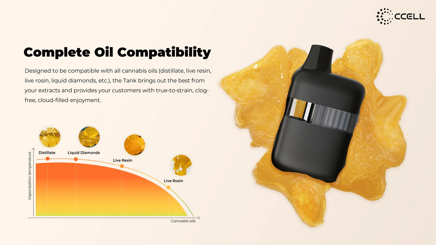 Ccell-tank-empty-information2