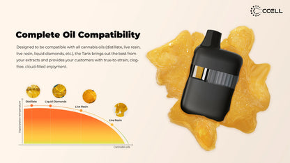 Ccell-tank-empty-information2